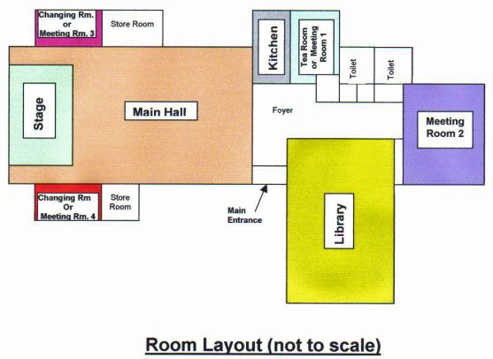 Room Layout at Centre Room Layout at Centre